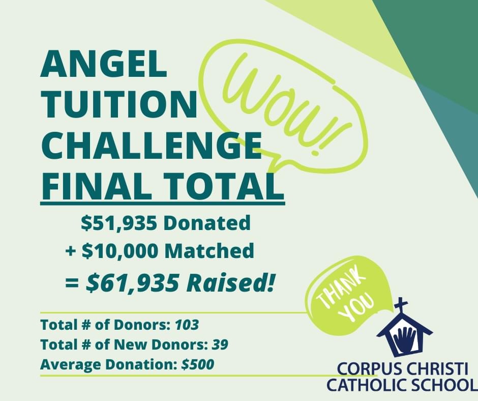 Angel Tuition Challenge - Goal Reached!